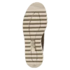 Clot pro model by ec